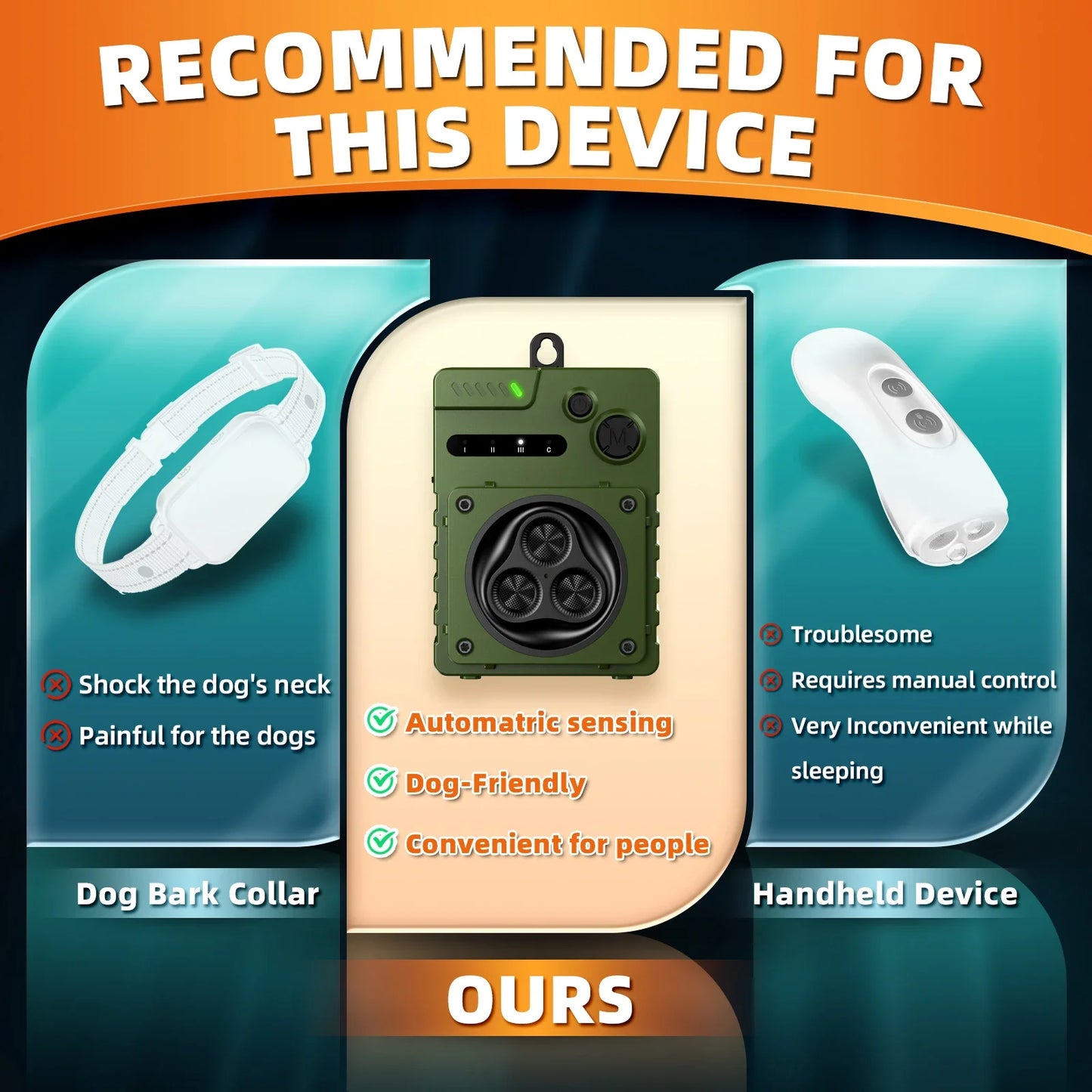 PuPoPan Bark Repellent Automatic Ultrasonic Dog Anti-Bark Device Rechargeable High Power Indoor & Outdoor Dog Barking Stopper