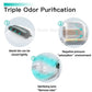 Smart Self-Cleaning Automatic Cat Litter Box